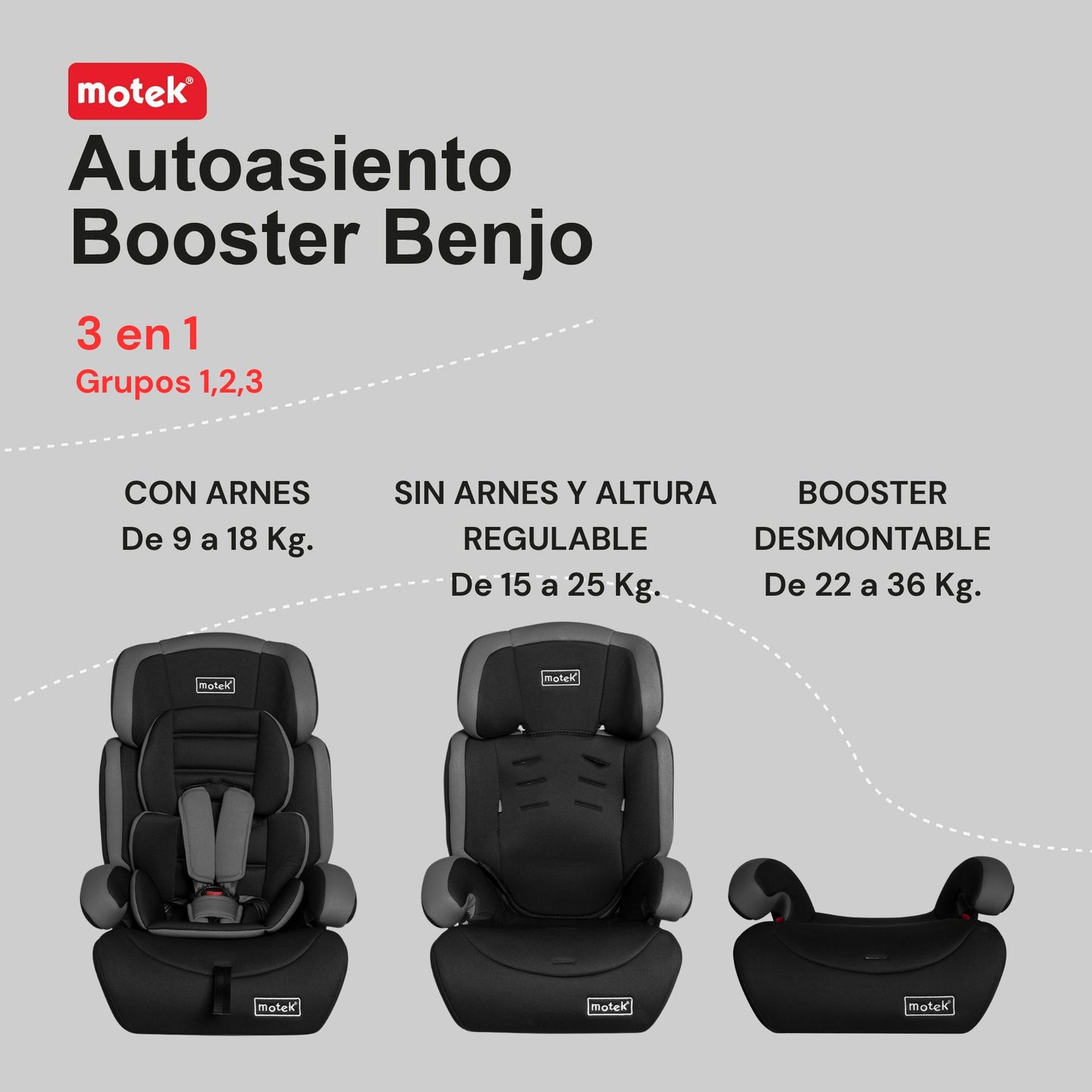 Autoasiento Silla Booster Motek Benjo Bebe Carro 9 a 36kg
