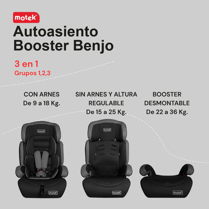 Autoasiento Silla Booster Motek Benjo Bebe Carro 9 a 36kg