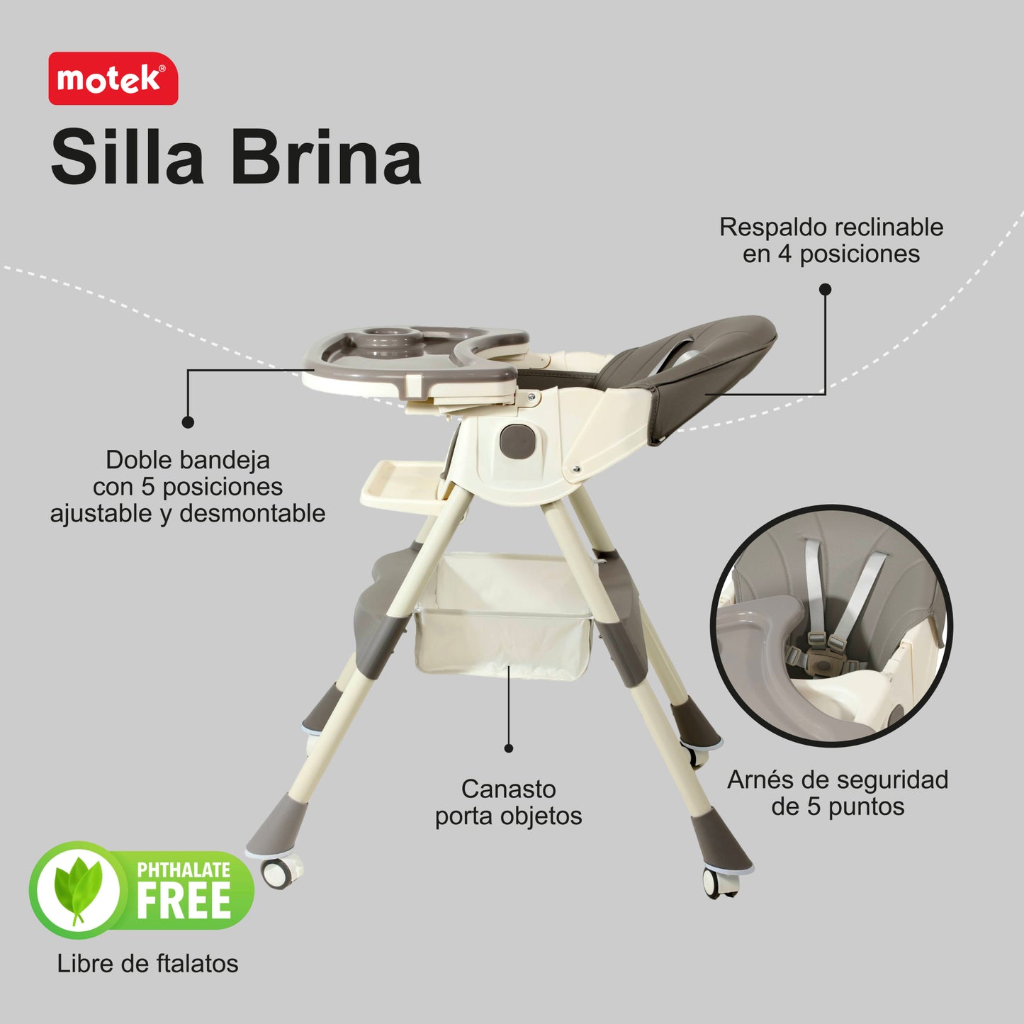 Silla Periquera Para Bebé 2 En 1 Motek Brina Reclinable Con Ruedas