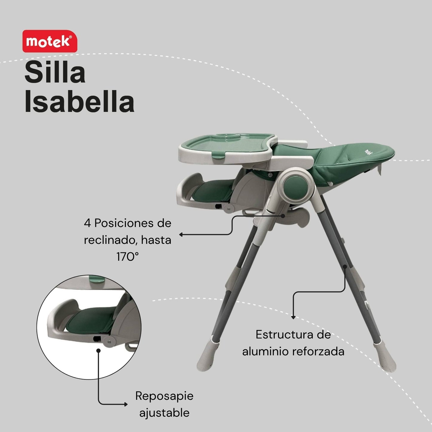 Silla Alta Periquera Motek Isabella Bebe Deluxe